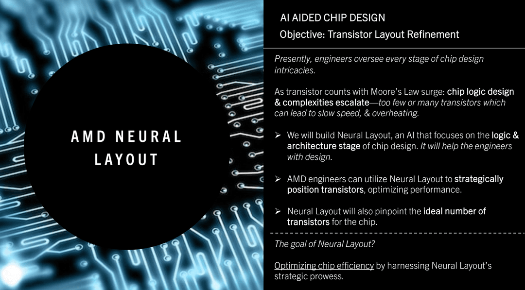 AMD Neural Layout